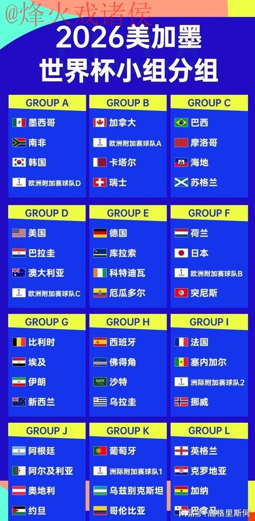 世界杯外围热门 世界杯外围热门