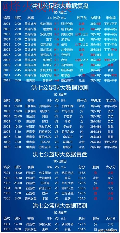 世界杯比分分析入口地址