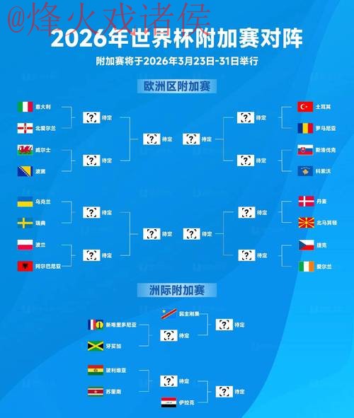 2026世界杯比分最新地址