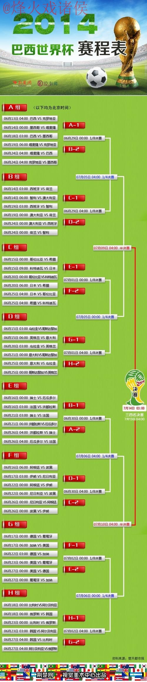 世界杯预测高清最新网址 世界杯预测高清最新网址